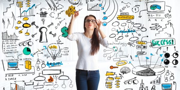 Entrepreneurial Skills 600x300